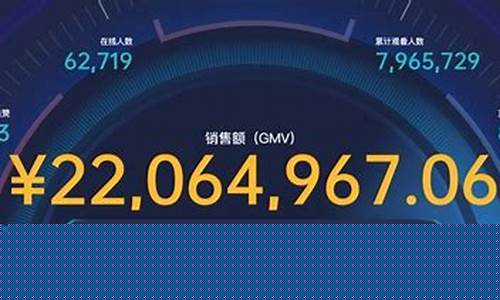 股市直播靠什么盈利(股市直播靠什么盈利的)_https://www.haiwangdasha.com_郑商所_第1张