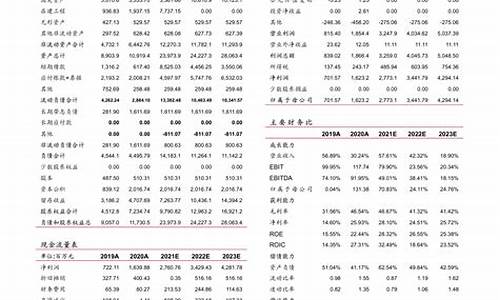 央企小盘股一览表(央企小盘股有哪些)_https://www.haiwangdasha.com_深交所_第1张