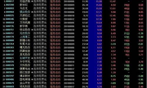 股票财经直播先锋(股票财经直播先锋是谁)_https://www.haiwangdasha.com_深交所_第1张