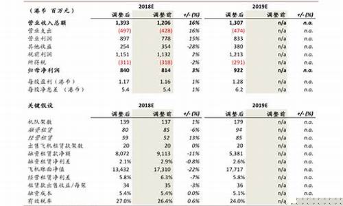 所有医药股票一览表(所有医药股票一览表2020)_https://www.haiwangdasha.com_上交所_第1张