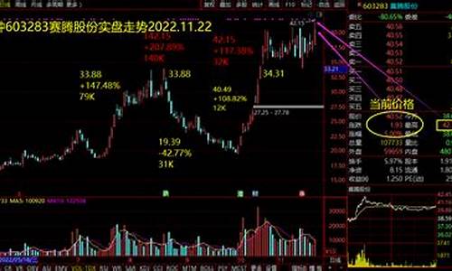 小盘股概念(小盘股百科)_https://www.haiwangdasha.com_郑商所_第1张