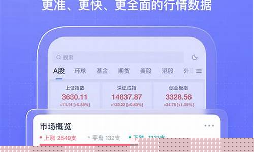 哪个平台可以看财经直播(哪个平台可以看财经直播节目)_https://www.haiwangdasha.com_科创板_第1张