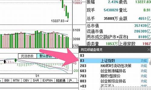 算哥说股市直播时间(算哥说股市头条号)_https://www.haiwangdasha.com_上交所_第1张