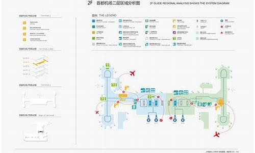 机场商业布局(机场商业规划运营方案)_https://www.haiwangdasha.com_科创板_第1张