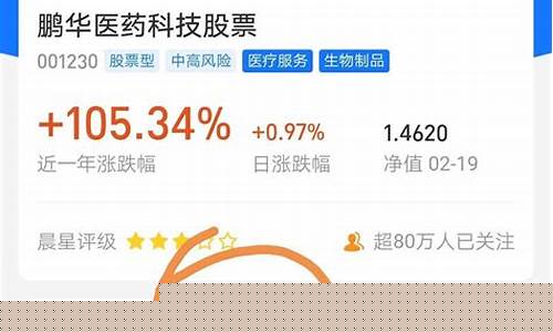 如何查看基金当天估值(怎么看基金当天的估值)_https://www.haiwangdasha.com_深交所_第1张
