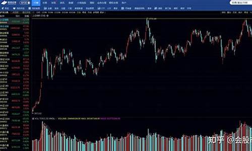 今日大盘沪深300行情(今日沪深股市大盘走势图)_https://www.haiwangdasha.com_深交所_第1张
