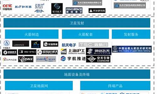 国内通信设备领域细分龙头(国内通信设备领域细分龙头股票)_https://www.haiwangdasha.com_创业板_第1张