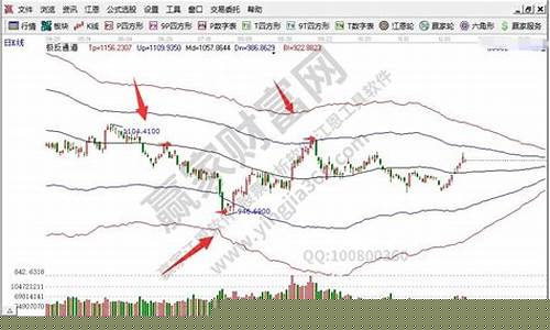 价值股成长股还有什么股(价值股 成长股)_https://www.haiwangdasha.com_深交所_第1张