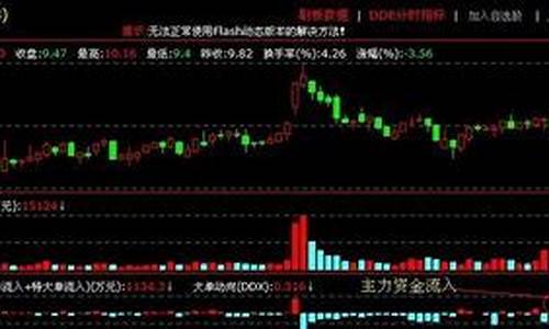 怎样购买港股(怎样购买港股通不能买的香港股票)_https://www.haiwangdasha.com_创业板_第1张
