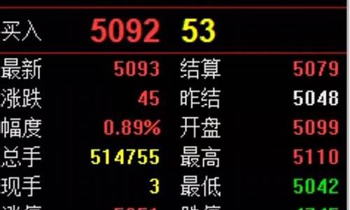 期货高手交易直播(期货高手交易直播在哪看)_科创板_第1张_财经网 期货高手交易直播(期货高手交易直播在哪看)_https://www.haiwangdasha.com_科创板_第1张