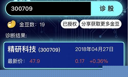 智能诊股黑科技(智能诊股)_https://www.haiwangdasha.com_上交所_第1张