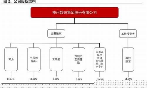 大科技股票的十大龙头股(大科技股票的十大龙头股代码)_https://www.haiwangdasha.com_科创板_第1张