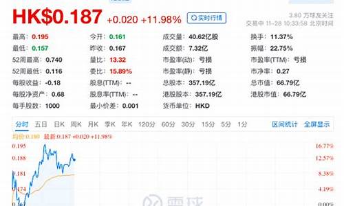 涨门财经直播(涨门财经直播间)_https://www.haiwangdasha.com_北交所_第1张