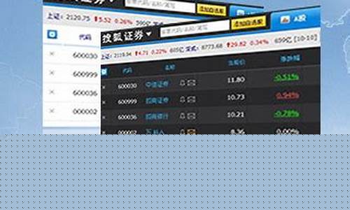 搜狐财经自选股(搜狐自选股票自选基金)_https://www.haiwangdasha.com_郑商所_第1张