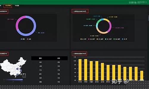 期货在哪直播卖货最好卖(期货在哪直播卖货最好卖呢)_https://www.haiwangdasha.com_深交所_第1张