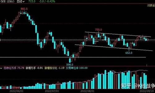 期货直播实盘铁矿(期货铁矿实时)_郑商所_第1张_财经网 期货直播实盘铁矿(期货铁矿实时)_https://www.haiwangdasha.com_郑商所_第1张