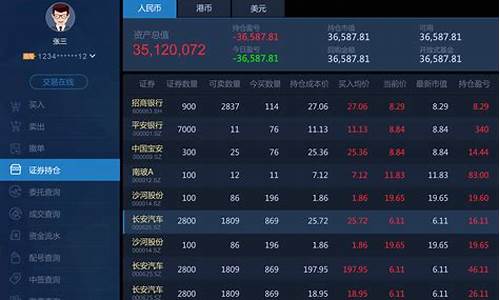 买股票软件都有哪些(买股票的软件是什么)_https://www.haiwangdasha.com_创业板_第1张