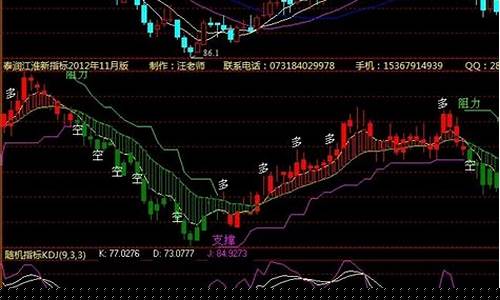 现货股市直播厅(股市现场直播)_https://www.haiwangdasha.com_深交所_第1张