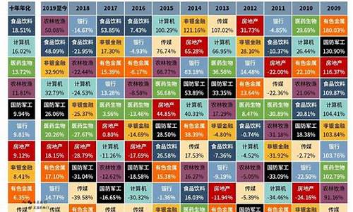 a 股 指数(a股指数行情走势)_https://www.haiwangdasha.com_科创板_第1张