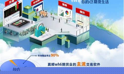 期货恒指直播交易平台(期货恒指直播室)_https://www.haiwangdasha.com_深交所_第1张