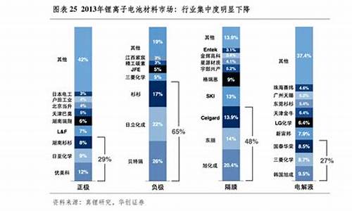 工业软件龙头股票代码(2021工业软件股票龙头一览表)_北交所_第1张_财经网 工业软件龙头股票代码(2021工业软件股票龙头一览表)_https://www.haiwangdasha.com_北交所_第1张