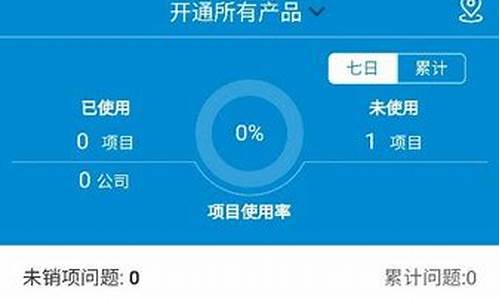 数字项目平台app怎么注册(数字项目平台app下载)_https://www.haiwangdasha.com_创业板_第1张