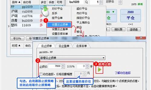 期货喊单直播规则(期货喊单直播规则最新)_https://www.haiwangdasha.com_创业板_第1张