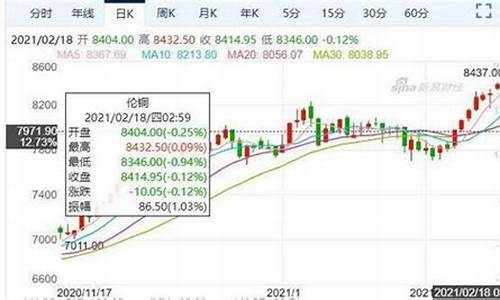 强周期股票的特点(强周期股是什么意思)_北交所_第1张_财经网 强周期股票的特点(强周期股是什么意思)_https://www.haiwangdasha.com_北交所_第1张