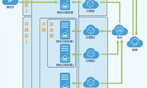 华为云服务cloud(华为云服务cloud.huawei)_科创板_第1张_财经网 华为云服务cloud(华为云服务cloud.huawei)_https://www.haiwangdasha.com_科创板_第1张