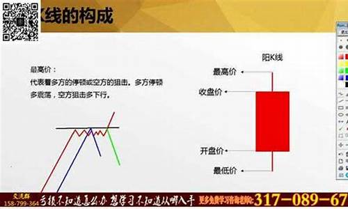 macd线图基础知识图解(macd怎么设置参数最精准)_深交所_第1张_财经网 macd线图基础知识图解(macd怎么设置参数最精准)_https://www.haiwangdasha.com_深交所_第1张