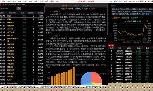 股市直播阿狸策略(股市直播阿狸策略是什么)_深交所_第1张_财经网 股市直播阿狸策略(股市直播阿狸策略是什么)_https://www.haiwangdasha.com_深交所_第1张