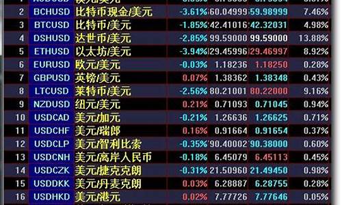 汇盈财经一国际期货直播间(汇盈财经直播室股指期货)_北交所_第1张_财经网 汇盈财经一国际期货直播间(汇盈财经直播室股指期货)_https://www.haiwangdasha.com_北交所_第1张