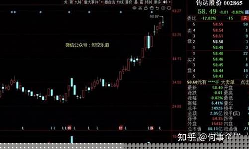 最近涨势很好的股票(近期涨得最好的股票)_https://www.haiwangdasha.com_创业板_第1张