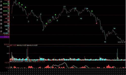 旗帜先明股市直播(股市旗帜直播)_北交所_第1张_财经网 旗帜先明股市直播(股市旗帜直播)_https://www.haiwangdasha.com_北交所_第1张