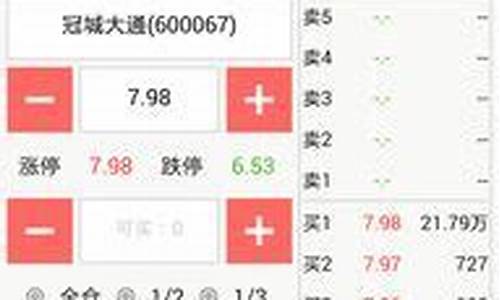 小盘股多少钱拉涨停(小盘庄股拉升多少才会出货)_https://www.haiwangdasha.com_上交所_第1张