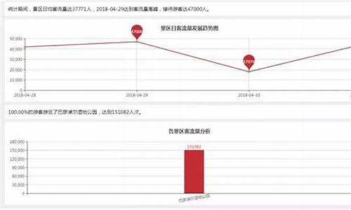 人气最旺的财经直播(人气最旺的财经直播平台)_https://www.haiwangdasha.com_郑商所_第1张