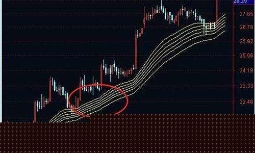 如何找到即将上涨的股票呢(怎么找近期涨停股)_郑商所_第1张_财经网 如何找到即将上涨的股票呢(怎么找近期涨停股)_https://www.haiwangdasha.com_郑商所_第1张