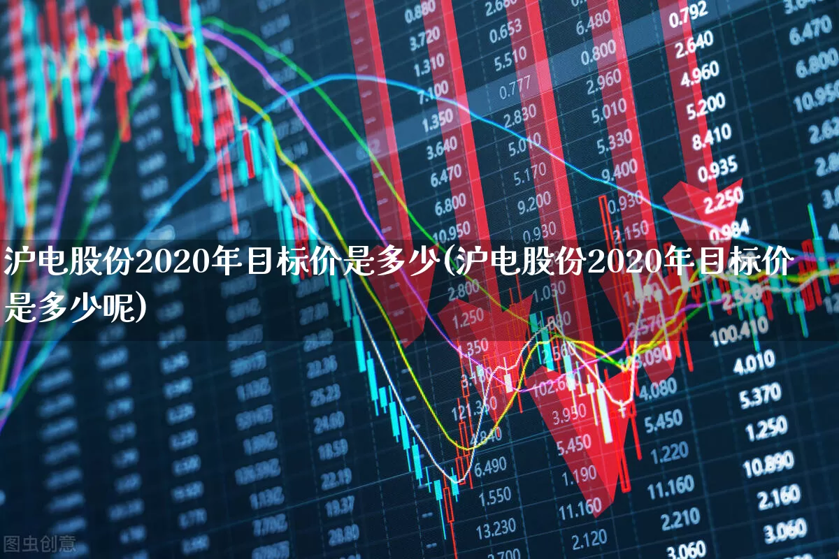 沪电股份2020年目标价是多少(沪电股份2020年目标价是多少呢)_https://www.haiwangdasha.com_创业板_第1张