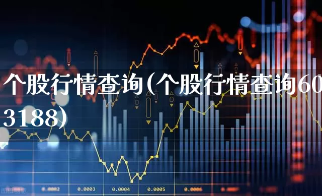 个股行情查询(个股行情查询603188)_https://www.haiwangdasha.com_创业板_第1张