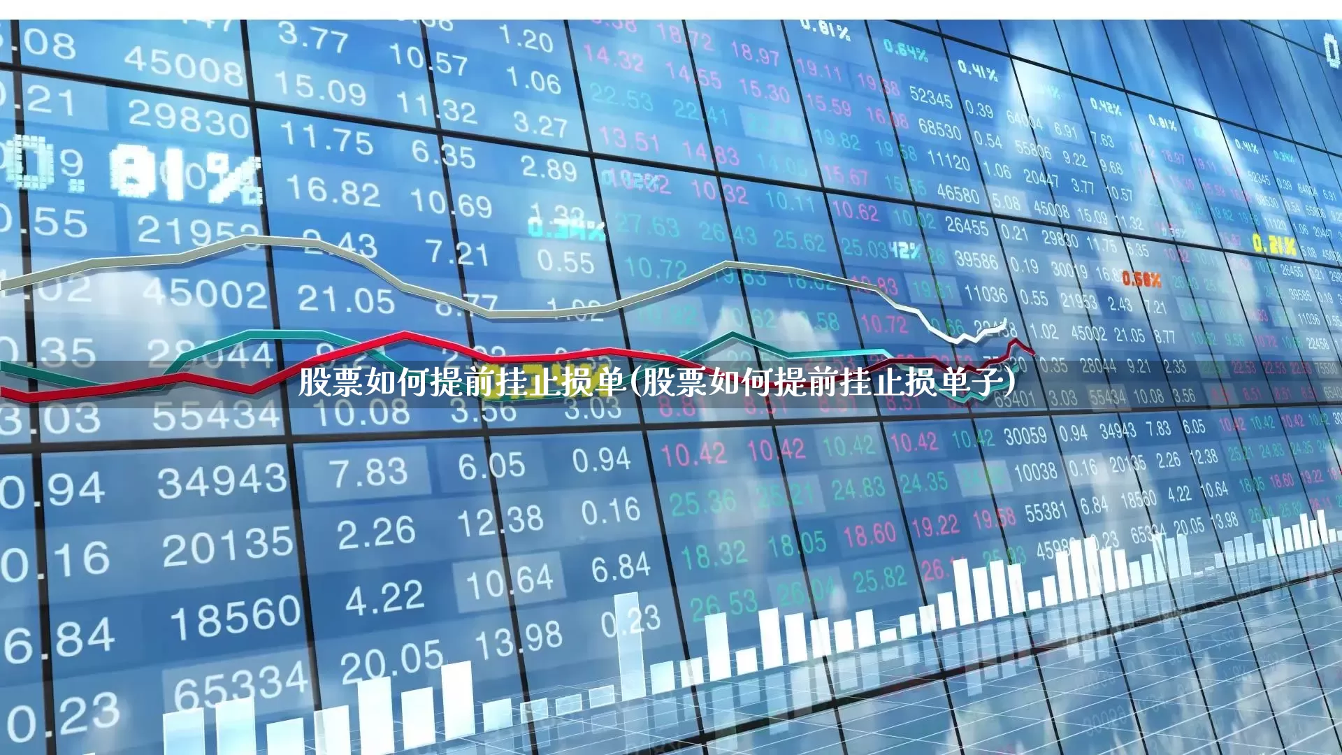 股票如何提前挂止损单(股票如何提前挂止损单子)_https://www.haiwangdasha.com_创业板_第1张