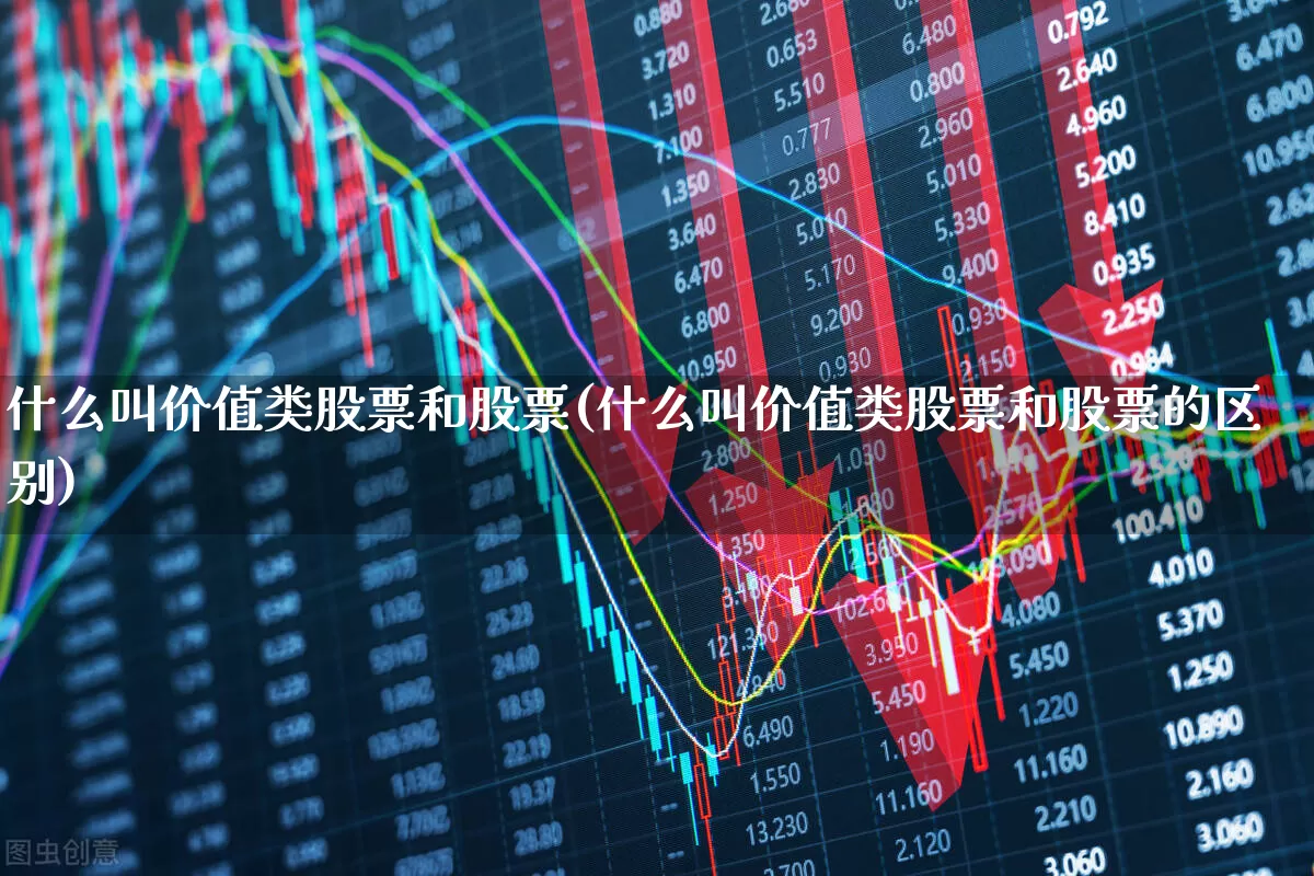 什么叫价值类股票和股票(什么叫价值类股票和股票的区别)_https://www.haiwangdasha.com_创业板_第1张