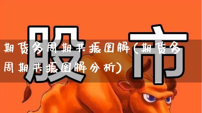 期货多周期共振图解(期货多周期共振图解分析)_https://www.haiwangdasha.com_北交所_第1张