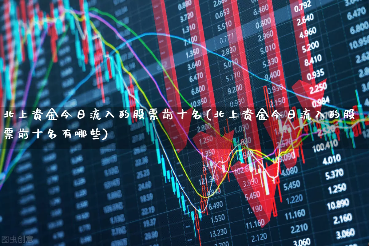 北上资金今日流入的股票前十名(北上资金今日流入的股票前十名有哪些)_https://www.haiwangdasha.com_创业板_第1张