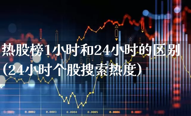 热股榜1小时和24小时的区别(24小时个股搜索热度)_https://www.haiwangdasha.com_创业板_第1张