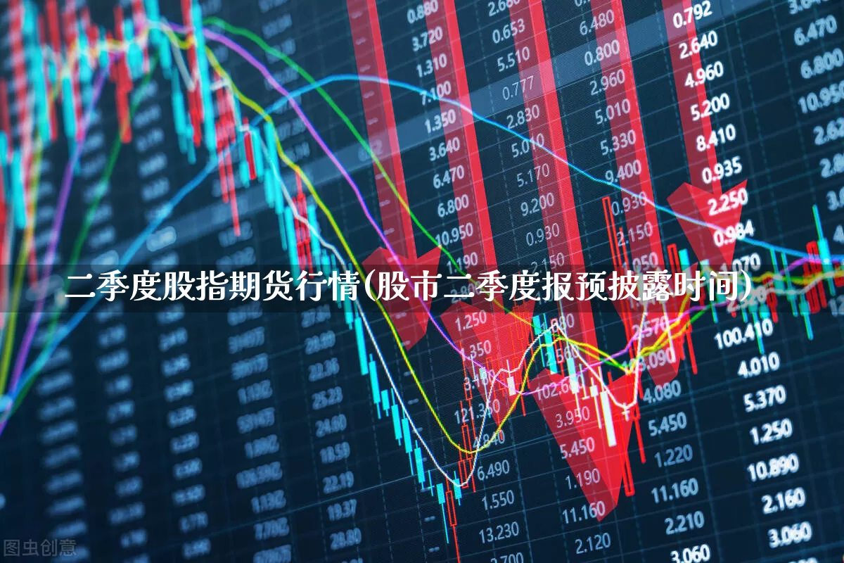 二季度股指期货行情(股市二季度报预披露时间)_https://www.haiwangdasha.com_北交所_第1张