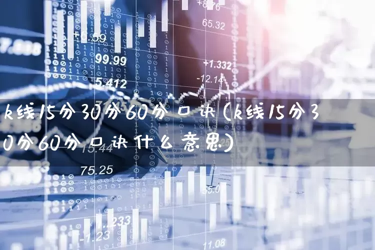 k线15分30分60分口诀(k线15分30分60分口诀什么意思)_https://www.haiwangdasha.com_北交所_第1张