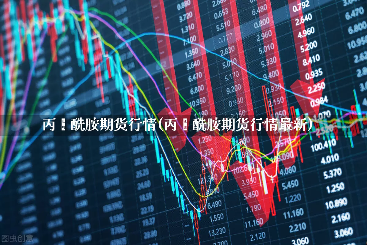 丙烯酰胺期货行情(丙烯酰胺期货行情最新)_https://www.haiwangdasha.com_上期所_第1张