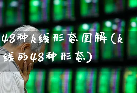 48种k线形态图解(k线的48种形态)_https://www.haiwangdasha.com_创业板_第1张