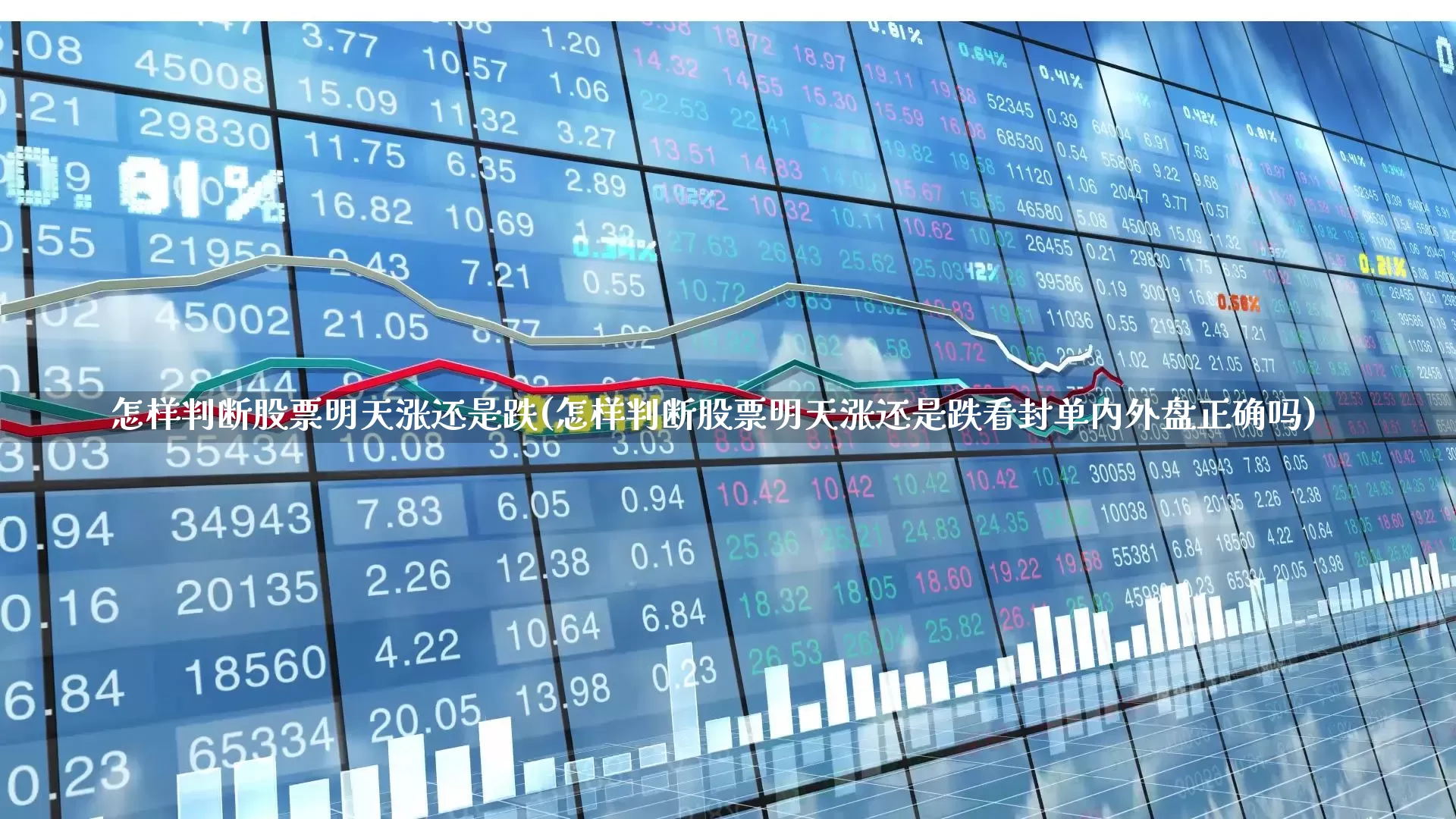 怎样判断股票明天涨还是跌(怎样判断股票明天涨还是跌看封单内外盘正确吗)_https://www.haiwangdasha.com_创业板_第1张