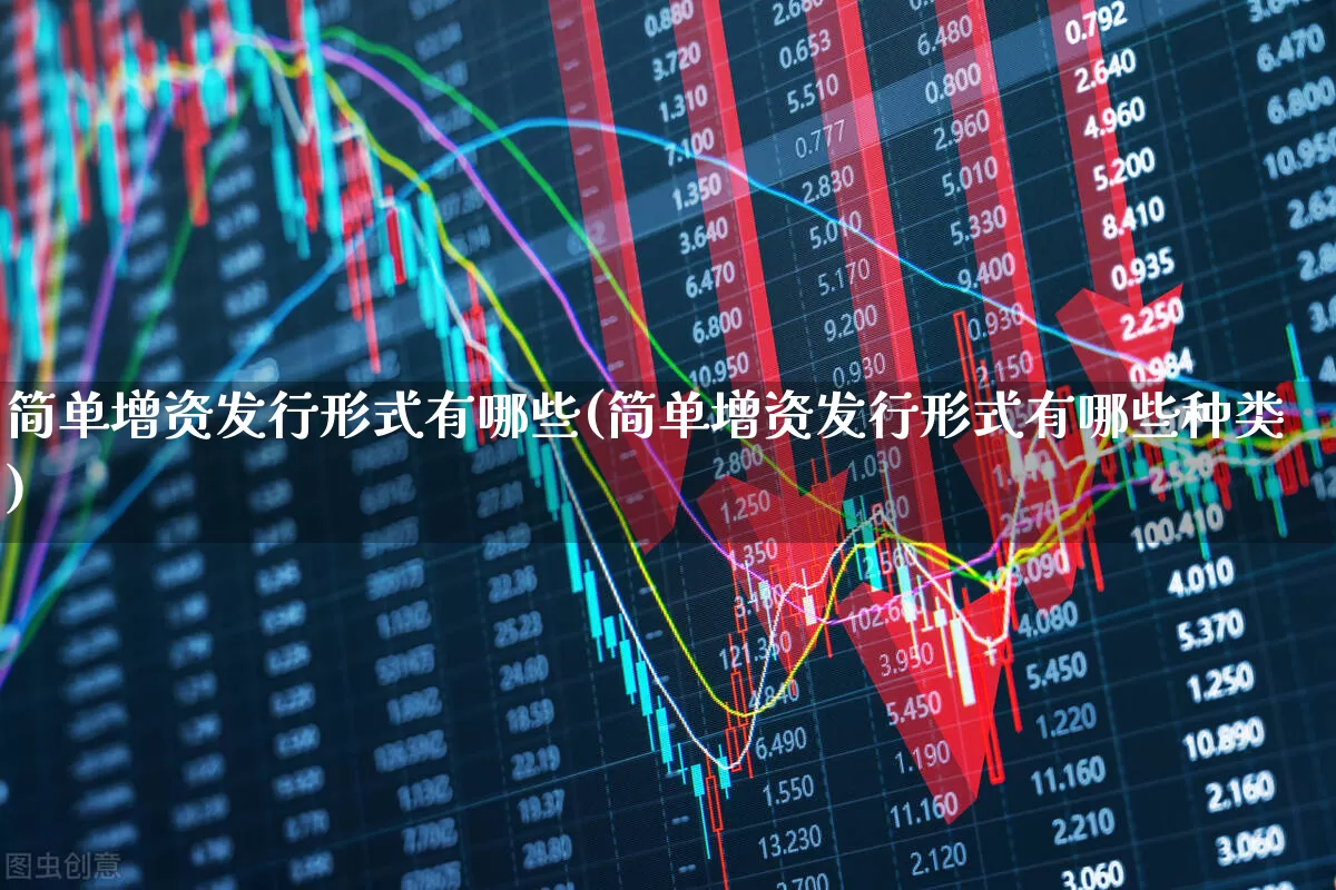 简单增资发行形式有哪些(简单增资发行形式有哪些种类)_https://www.haiwangdasha.com_科创板_第1张
